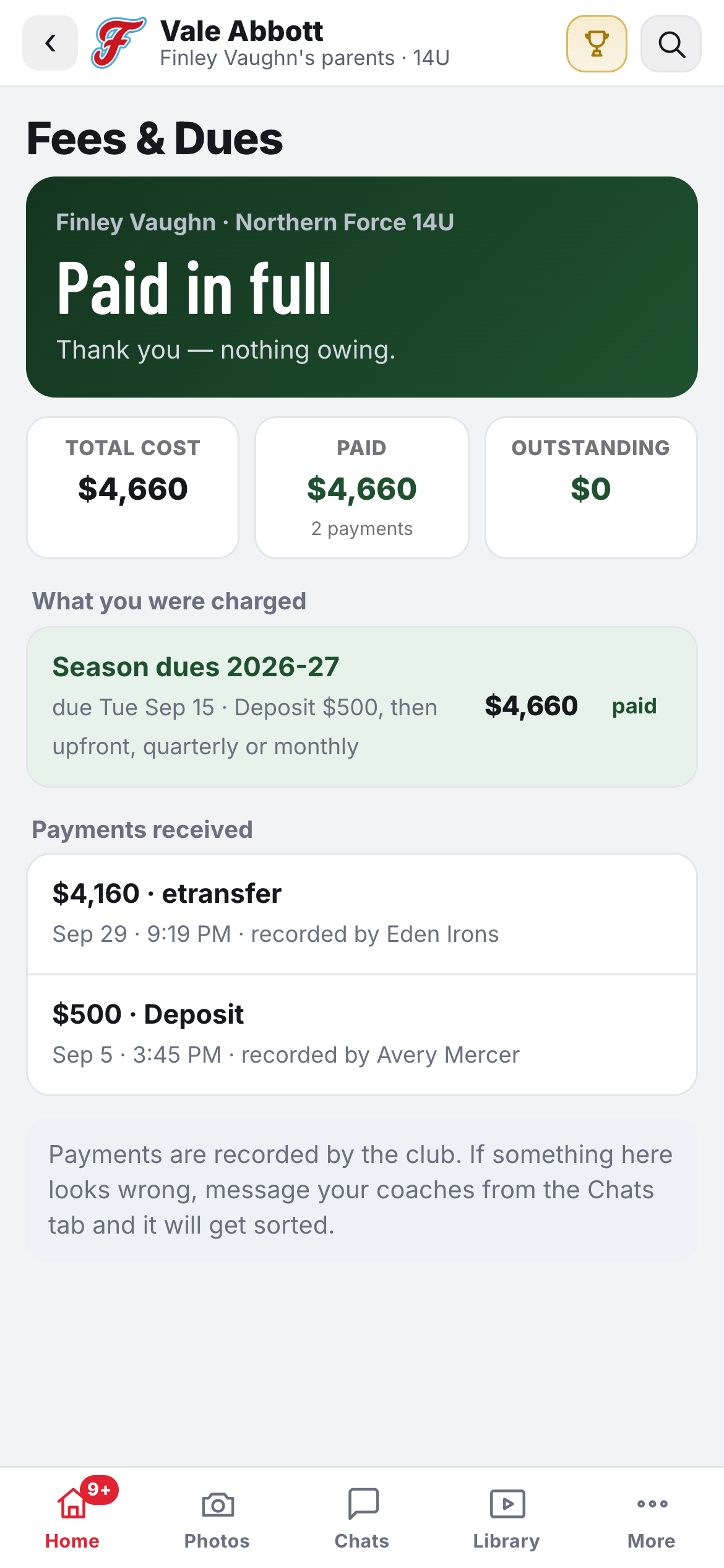 What they owe